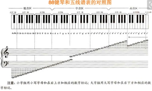女生让男生睡主卧什么意思-女人让男人睡在她身上网女人让男人跟他老婆睡知识网站,分享女生让你睡她床说明什么大全